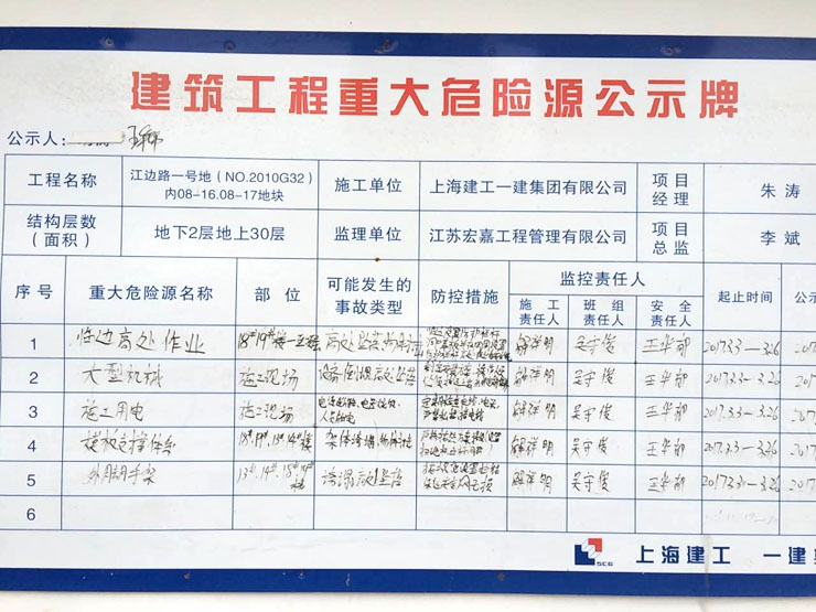 5月27日上海二次構(gòu)造柱泵合作上海建工江邊路項(xiàng)目