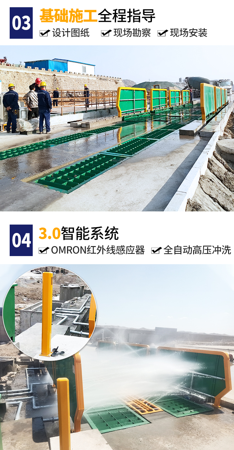 煤場(chǎng)洗車機(jī)