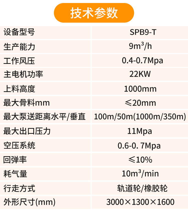 護(hù)坡濕噴機(jī)
